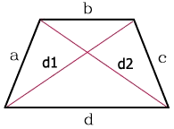 Encontrar la diagonal del trapecio conociendo la longitud de los lados