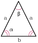 Encontrar los ángulos de un triángulo isósceles conociendo los lados y la base