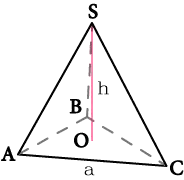 Volumen de una Pirámide Triangular Regular