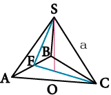 Volumen de un Tetraedro