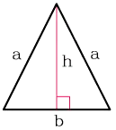 Área del Triángulo Isósceles